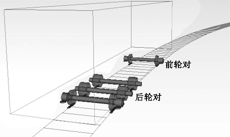 <b>公铁两用焊轨车的技术参数、结构、计算和试验情况</b>